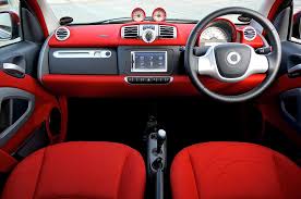 images (5)